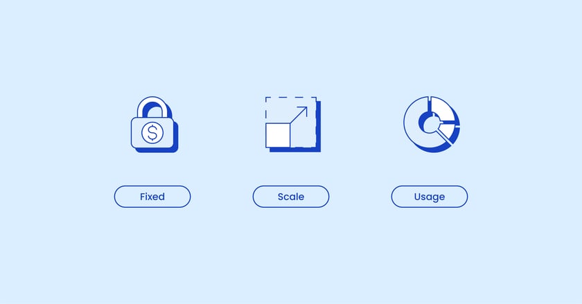 Hardfin hardware billing models progression