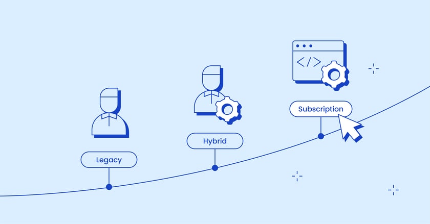 Hardfin hardware sales models progression