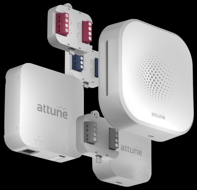 Hardware-as-a-service (HaaS) Attune real-time monitoring platform