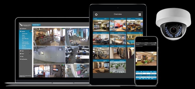 Hardware-as-a-service (HaaS) Eagle Eye Networks video surveillance hardware & software