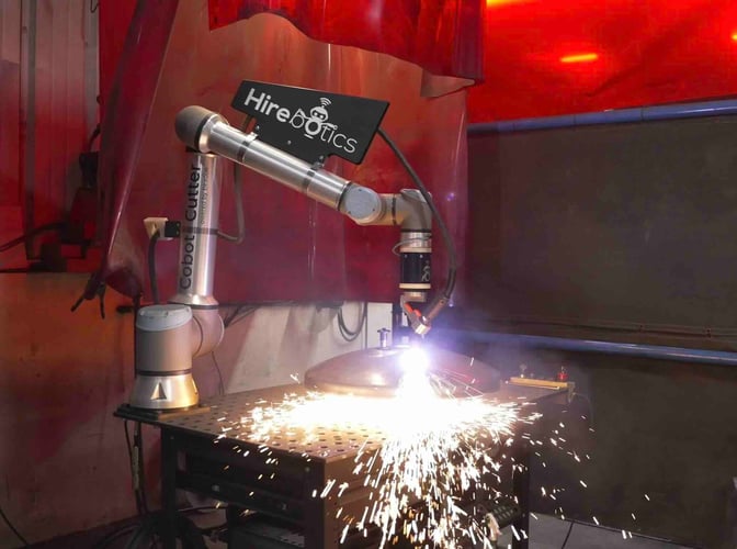 Hardware-as-a-service (HaaS) Hirebotics collaborative robots (cobots)