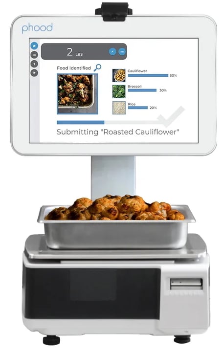 Hardware-as-a-service (HaaS) Phood AI-powered food-waste prevention and production
