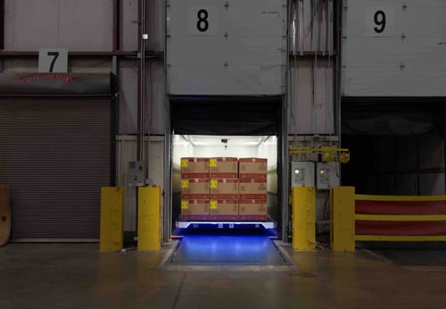 Slip Robotics RaaS