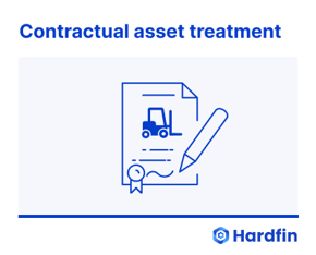 Hardfin hardware-as-a-service (HaaS) contractual-asset-treatment