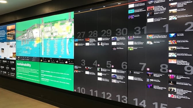 Hardware-as-a-service Visix display monitor