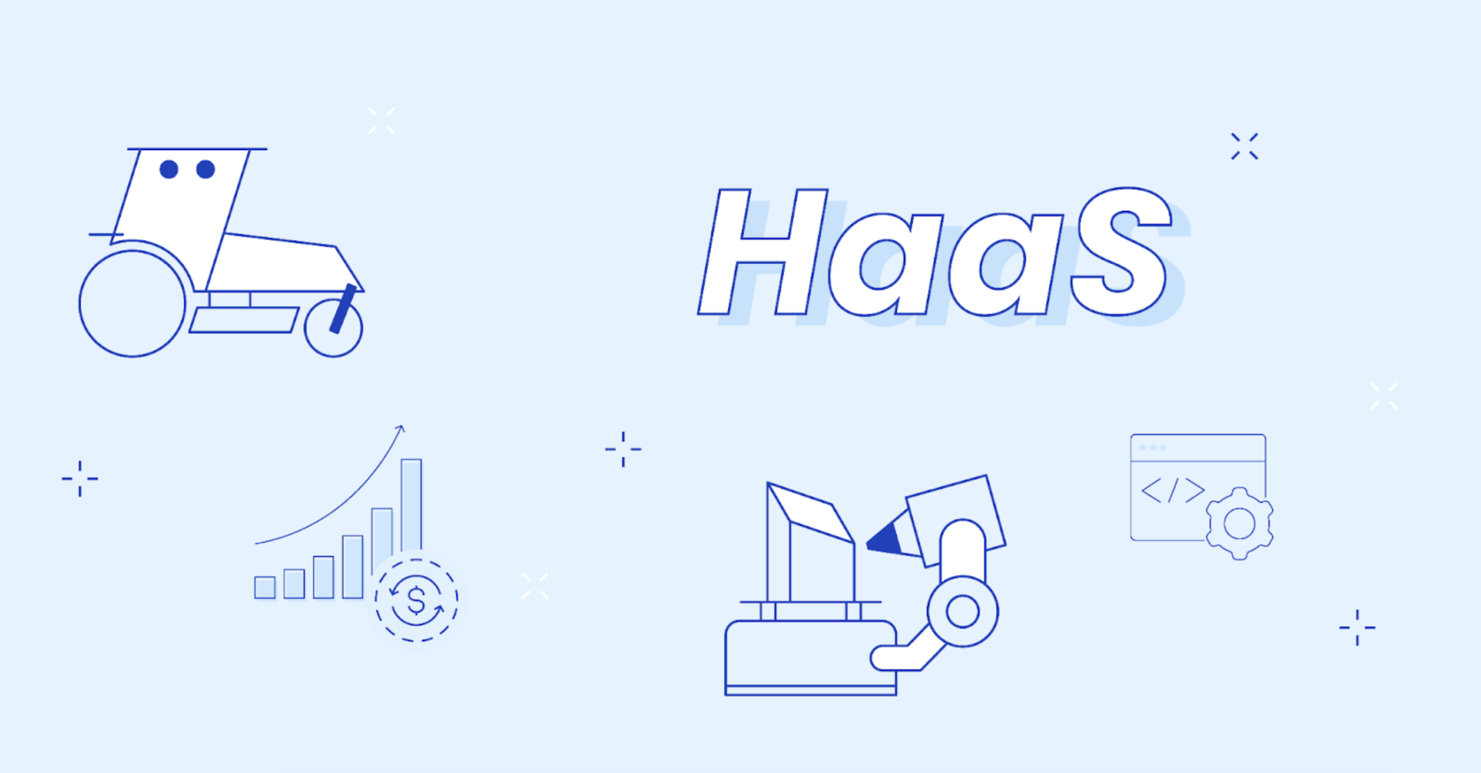 What is hardware-as-a-service (HaaS)?
